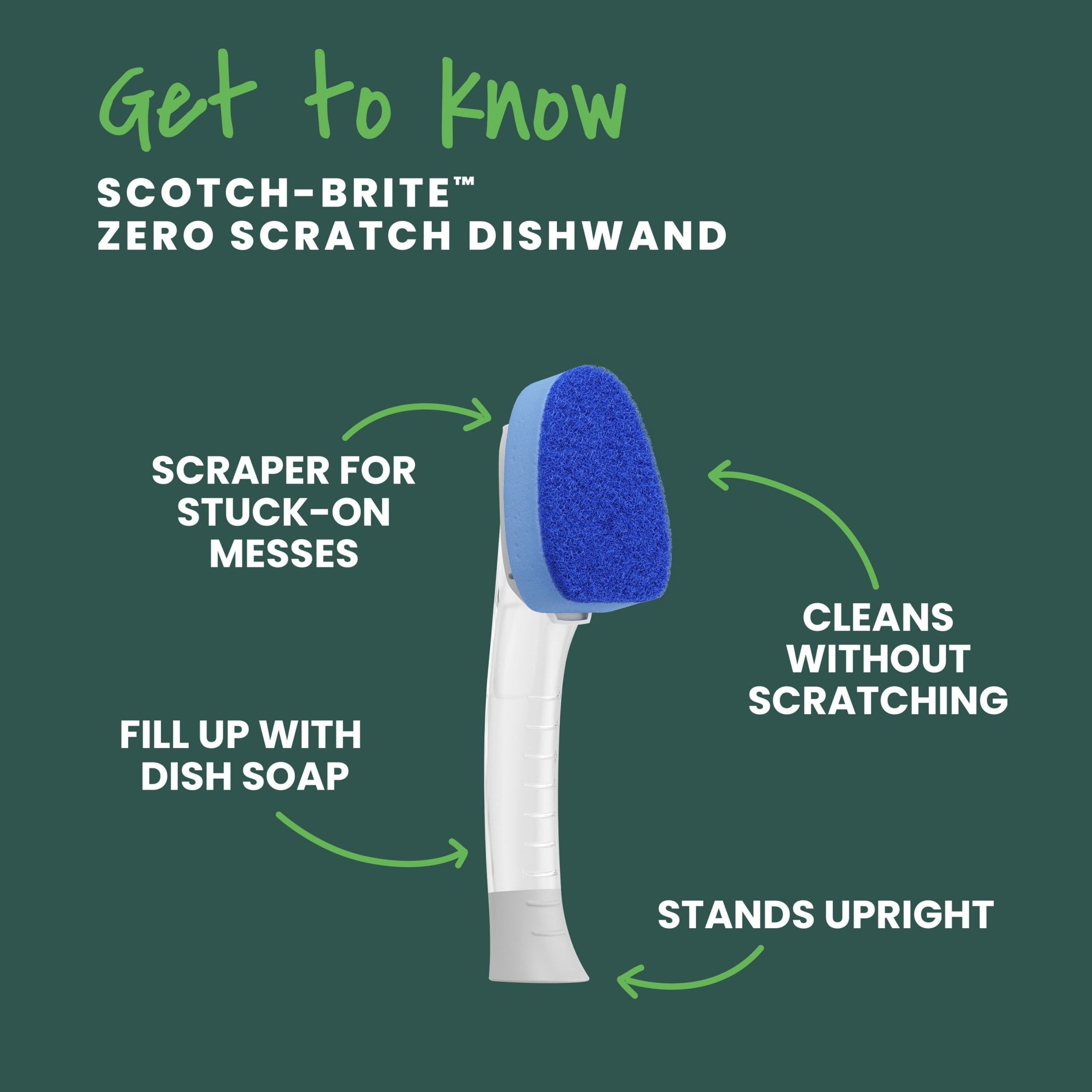 Scotch-Brite Dishwand and Non-Scratch Refills - 1 Dishwand and 7 Refills